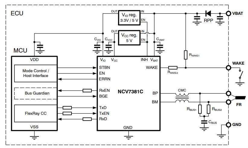 应用电路图 - onsemi NCV7381C FlexRay®收发器